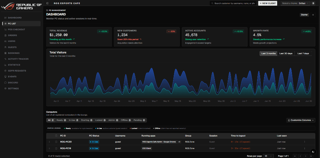 NexusControl Admin Dashboard